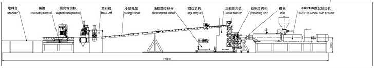 PVC自由發(fā)泡板、厚板、裝飾板生產(chǎn)線
